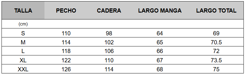 Guía de tallas