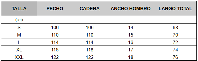 Guía de tallas