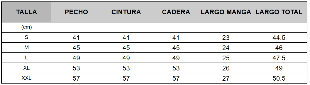 Guía de tallas
